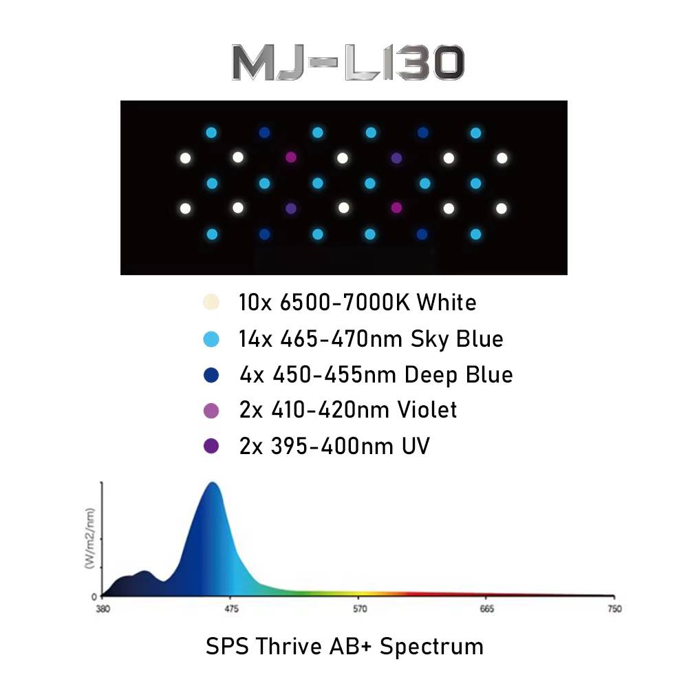 점프 MJ-L130 30W 풀 스펙트럼 LED 수족관  - Refugium Light Nano 리뷰 및 가격