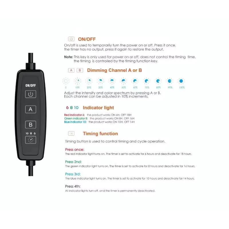 Spectra SP20 나노 탱크 수족관 LED 조명, - Refugium Light Nano 리뷰 및 가격