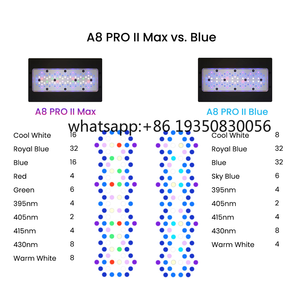 2026-A8 PRO II Max 및 블루 240W L - Aquarium Fishes 리뷰 및 가격